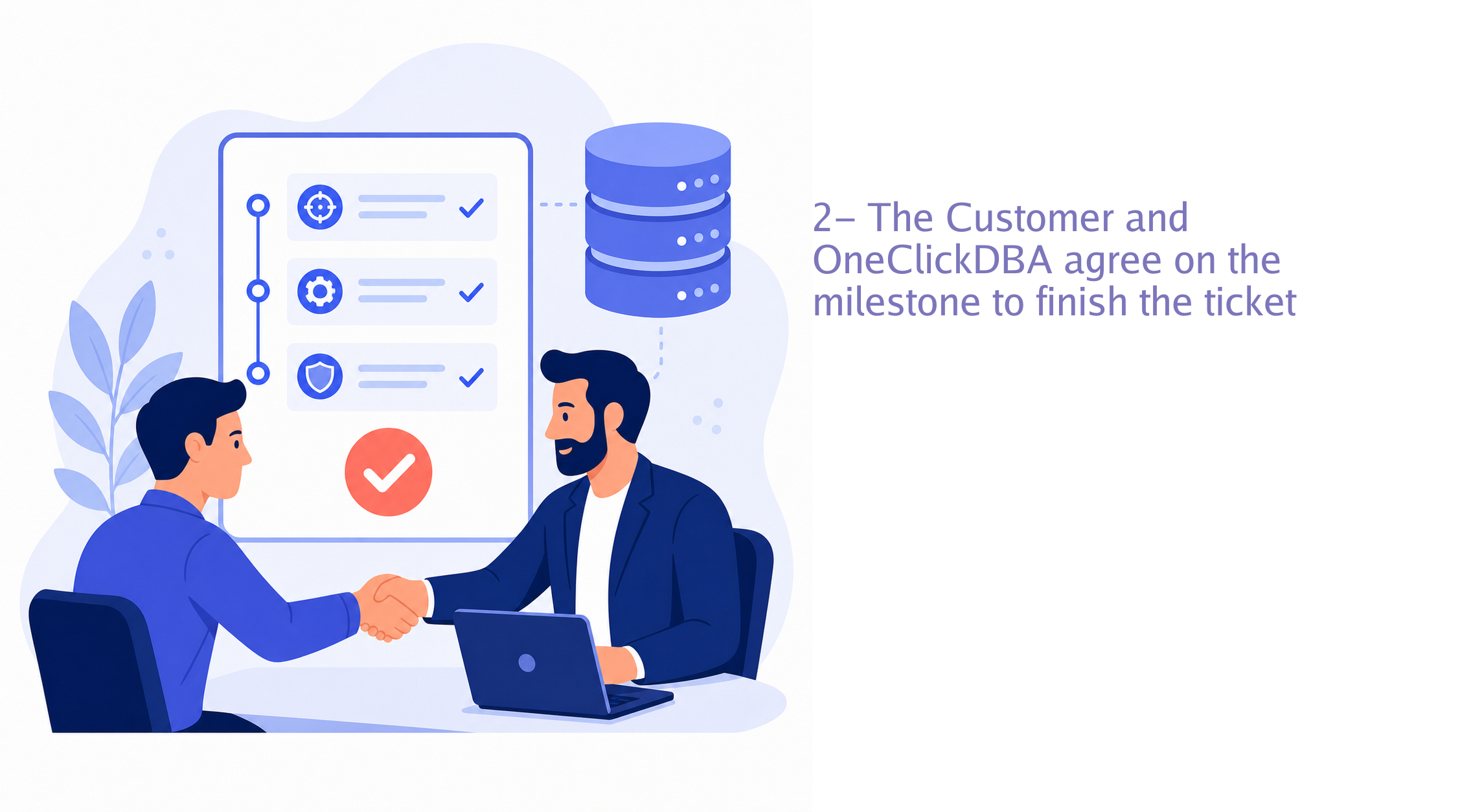 2- The Customer and OneClickDBA agree on the milestone to finish the ticket