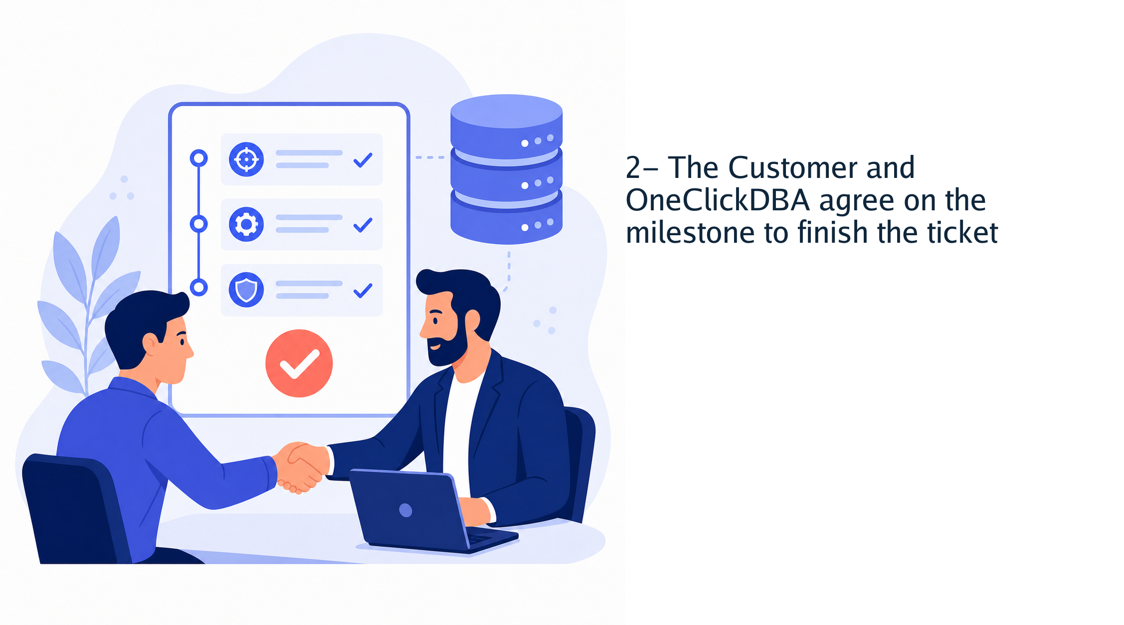 2- The Customer and OneClickDBA agree on the milestone to finish the ticket