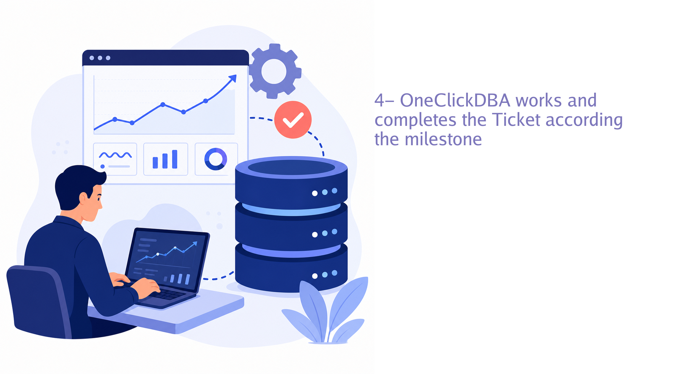 4- OneClickDBA works and completes the Ticket according the milestone